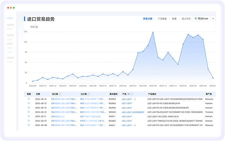 evo真人视讯数据通