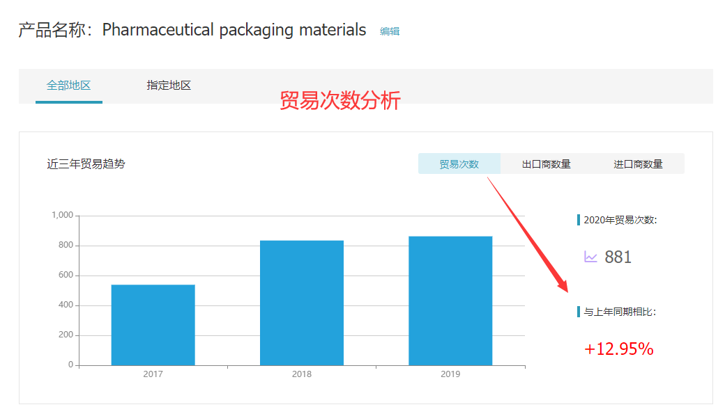 evo真人视讯,evo真人视讯外贸通,evo真人视讯数据