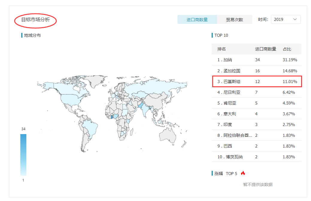 evo真人视讯,evo真人视讯外贸通,evo真人视讯数据