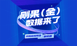 刚果（金）数据来了！开拓非洲市场新机遇