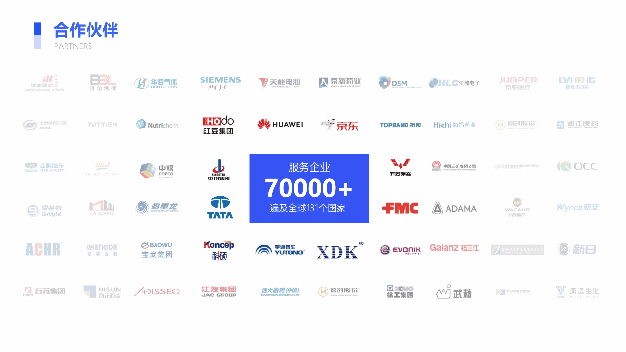 evo真人视讯服务,evo真人视讯客户服务,evo真人视讯服务企业