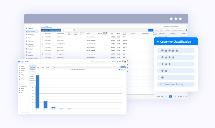 外贸CRM,外贸CRM系统,evo真人视讯外贸CRM系统