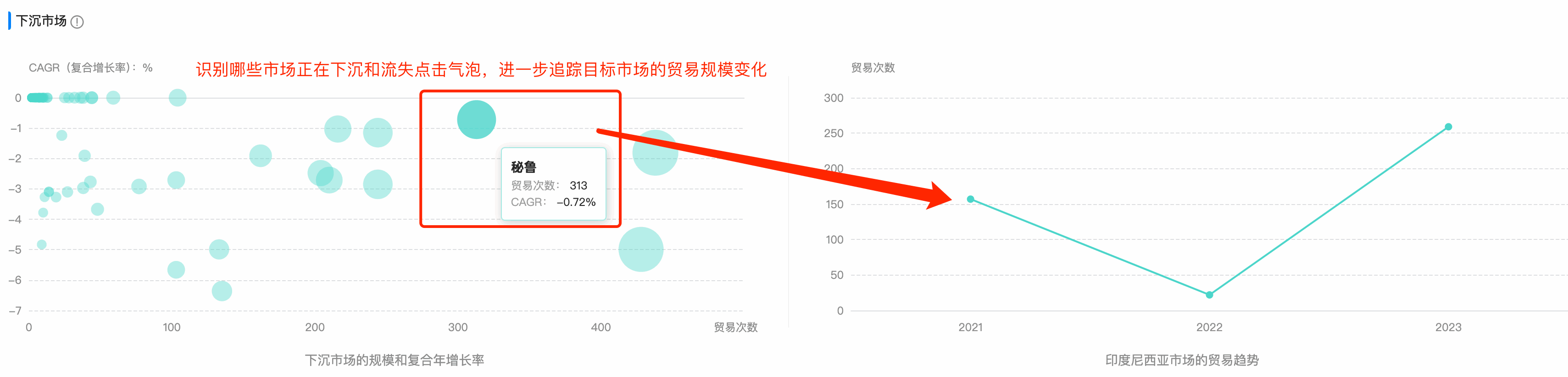evo真人视讯数据通,evo真人视讯,数据通