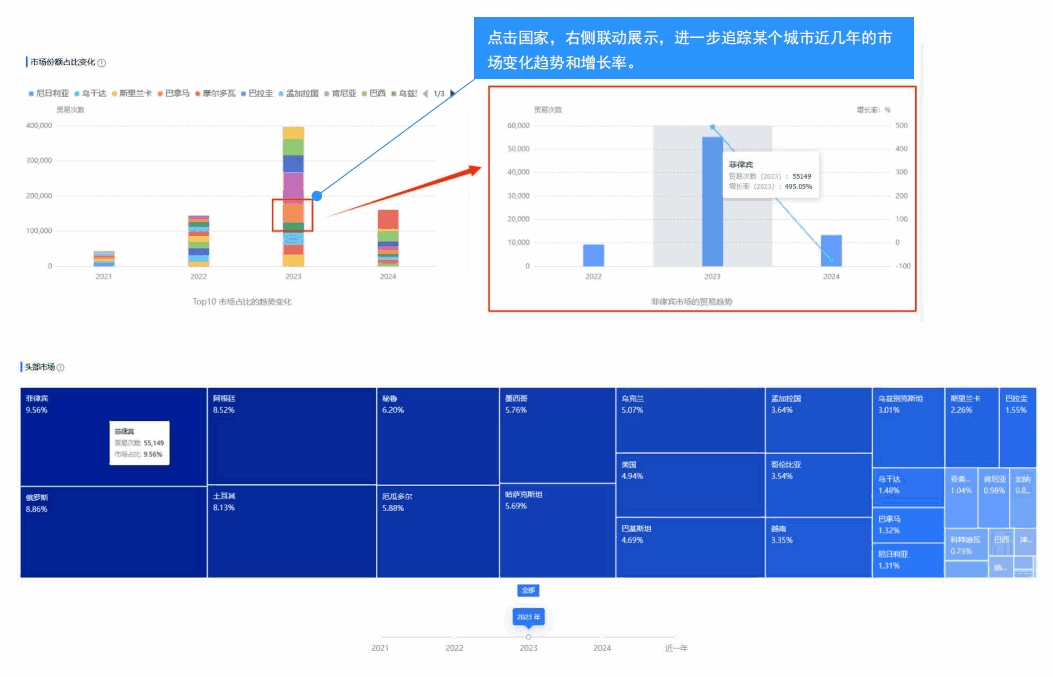 外贸企业,外贸企业产品,外贸企业市场 外贸企业,外贸企业产品,外贸企业市场