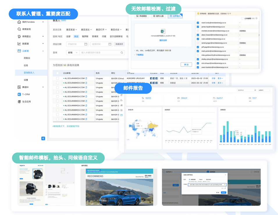 外贸工具,实用外贸工具,evo真人视讯外贸工具
