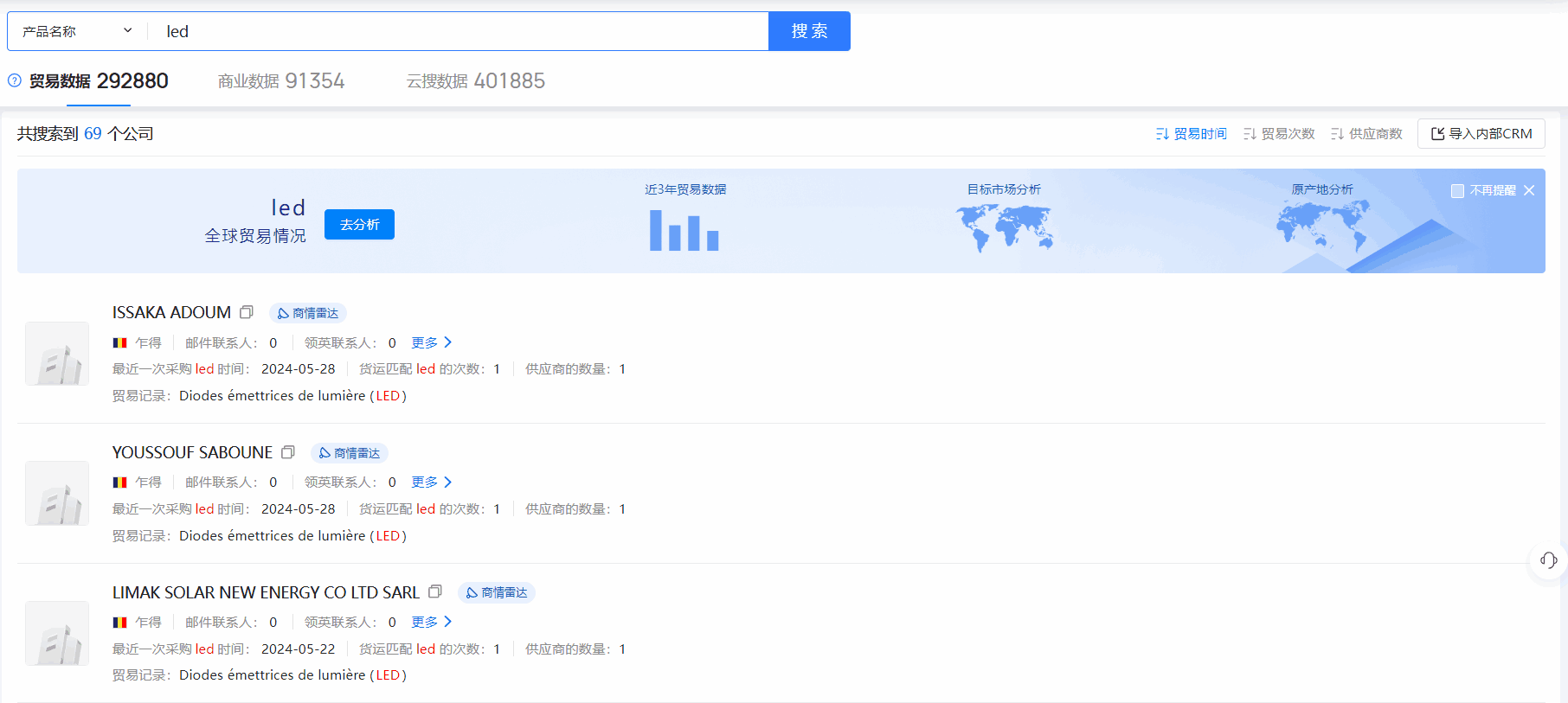 乍得海关数据,海关数据,evo真人视讯海关数据