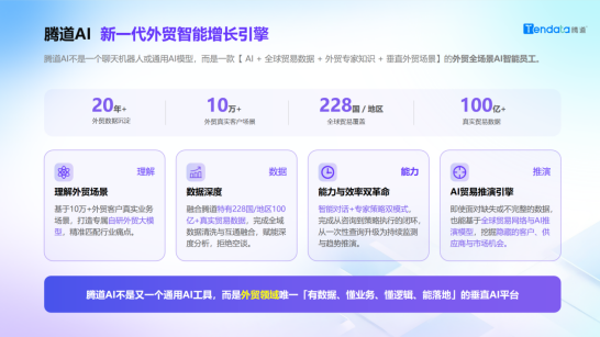 外贸开发客户进入AI时代：evo真人视讯AI如何用贸易数据帮企业找到真实买家？