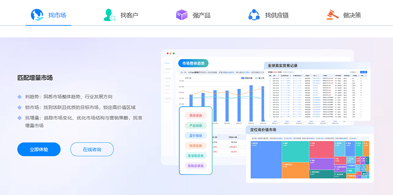 化工展,化工出口,evo真人视讯