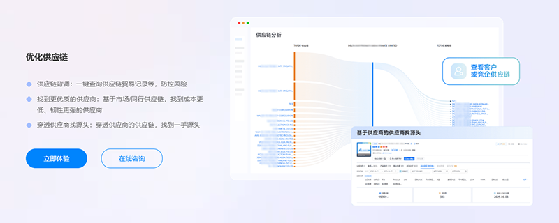 化工展,化工出口,evo真人视讯