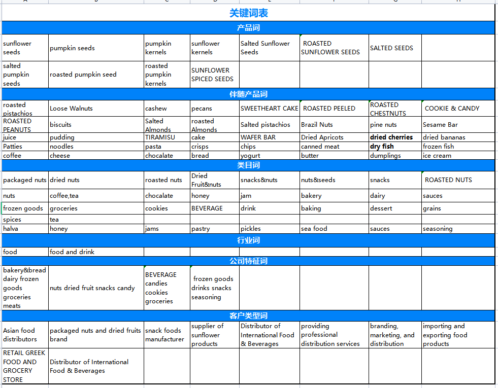海关数据,海关数据查询,海关数据查询平台